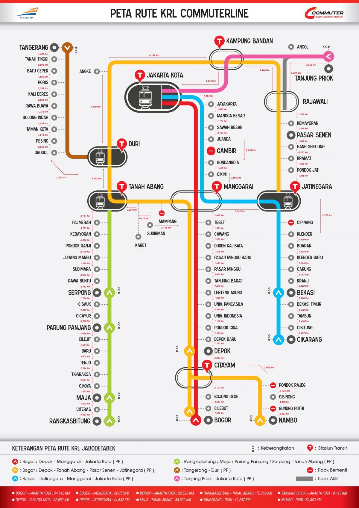 susisiekimo linijos Džakarta žemėlapyje